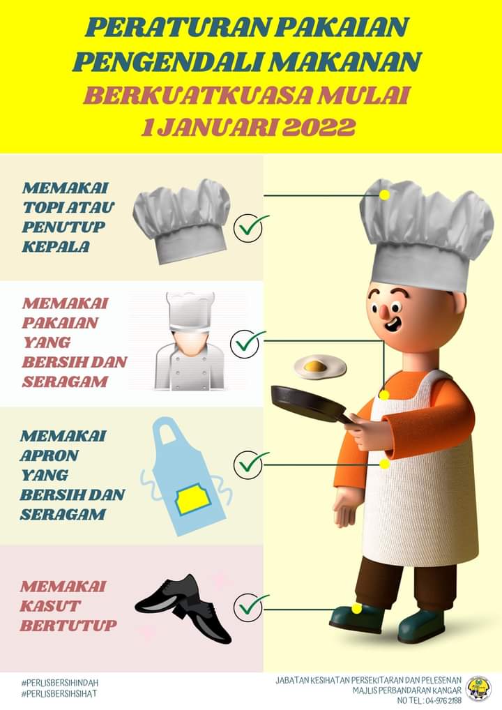 PERATURAN PAKAIAN PENGENDALI MAKANAN (BERKUATKUASA 1 JANUARI 2022)