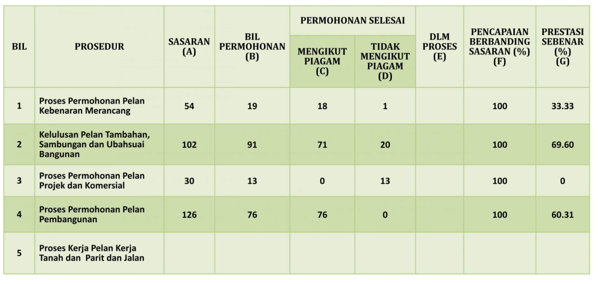 s1.pencapaian_kpi_jan-jun_2019-1_001.jpg 