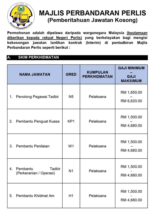jawatan kosong 