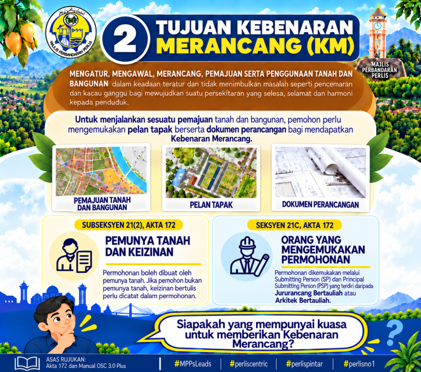  Kebenaran Merancang (KM)