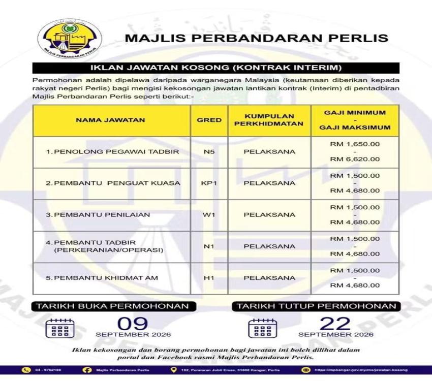 IKLAN JAWATAN KOSONG MAJLIS PERBANDARAN PERLIS 